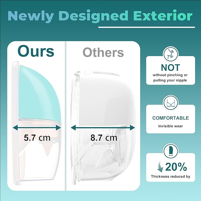 Hands Free Electric Wearable Breast Pump