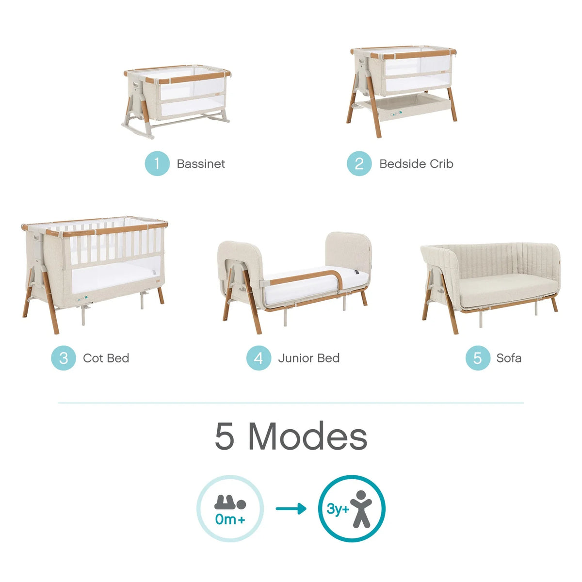 Tutti Bambini CoZee XL 5-in-1
