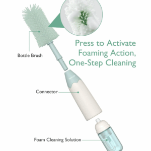 Momcozy Bottle Brush Set