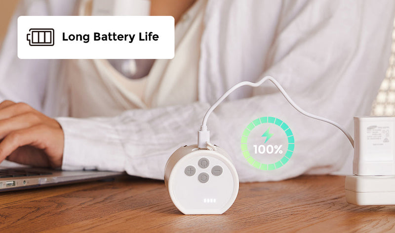 Momcozy Wearable Breast Pump S12 Double