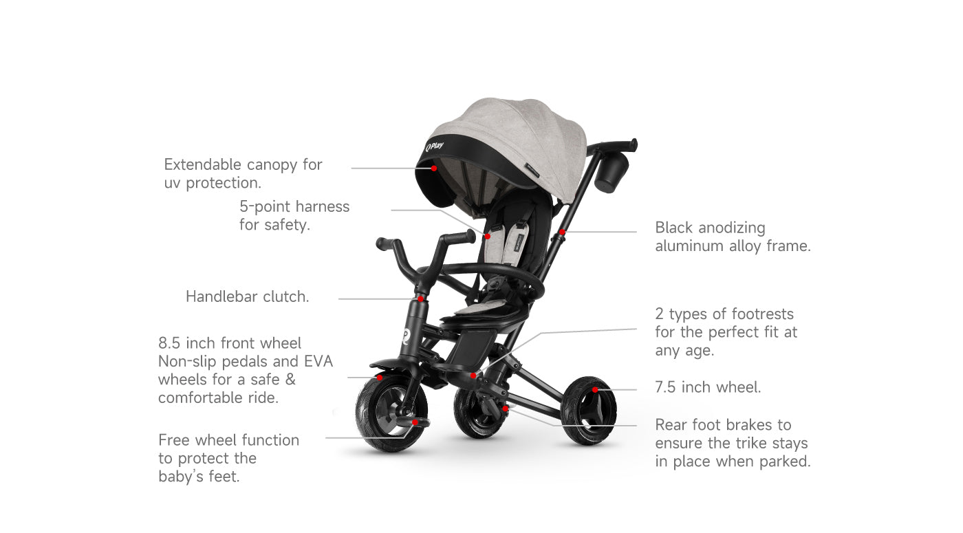 ハイパーギャロミフェス Oid trike black オーバーリペイント QPLAY Nova Niello Tricycle Black - Versatile & Foldable Trike