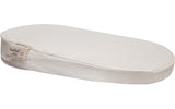 Bebe Jou Heated Changing Pad