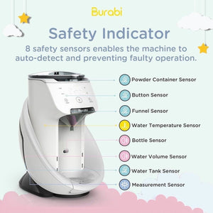 Burabi Formula Maker, Smart Automatic Formula Dispenser Machine with WiFi App Control