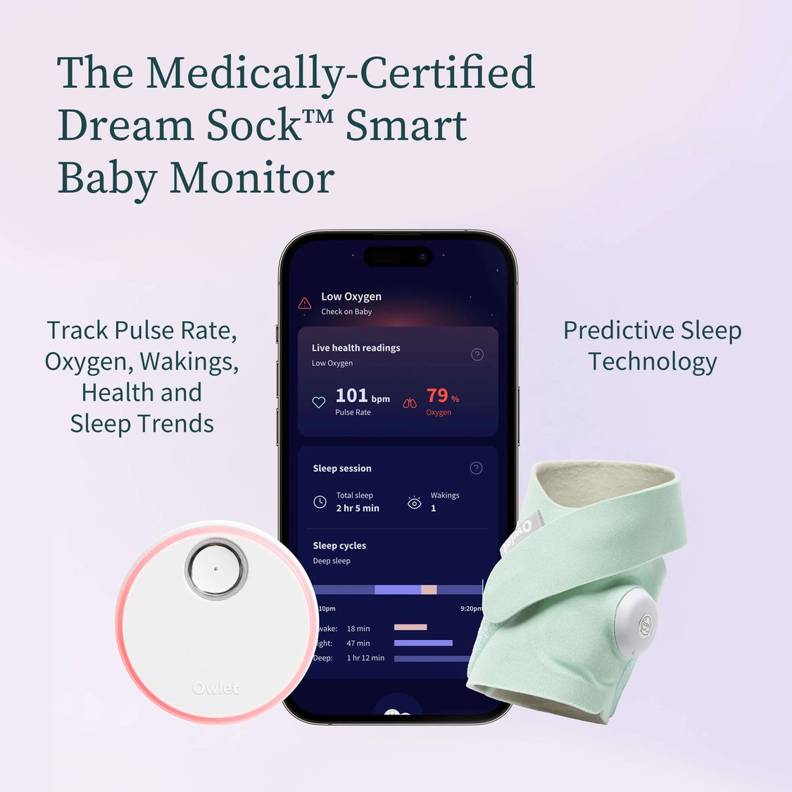 Owlet Dream Sock + FREE Cam 2 Worth R4999 Bundle - FDA-Cleared Baby Monitor