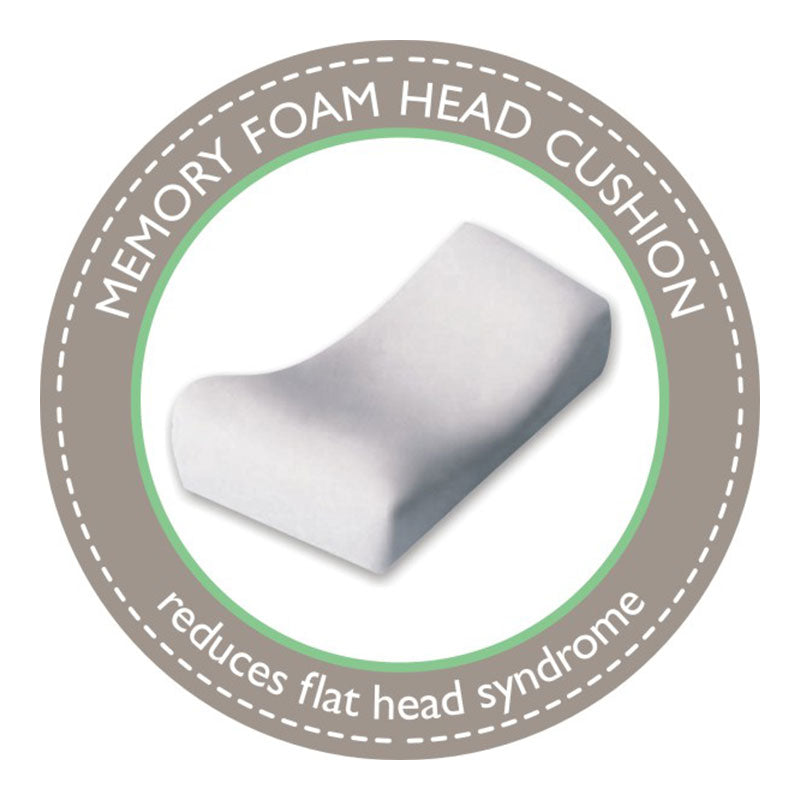 SNG HEAD N BACK – A-Zee Babys World